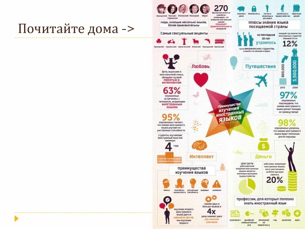 Znania com. Знания плюс. Полезно знать. S+S= знания плюс.