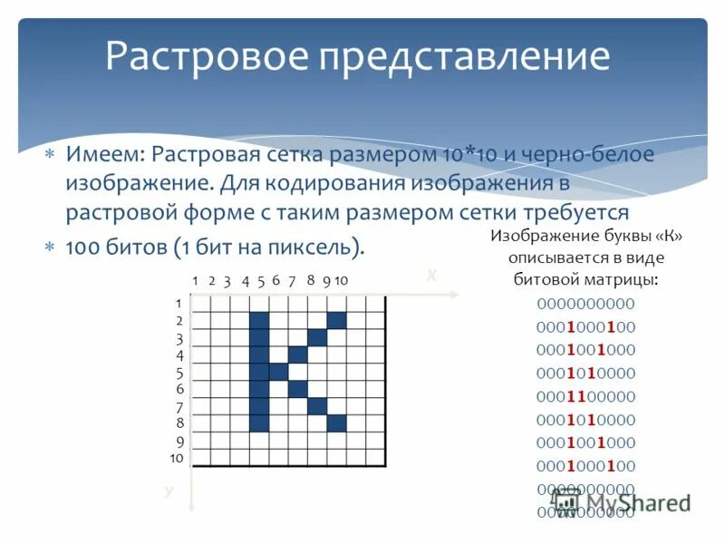 Растровыми графическими являются. Растровая сетка. Растровое представление. Представление растрового изображения. Создание растровых изображений.