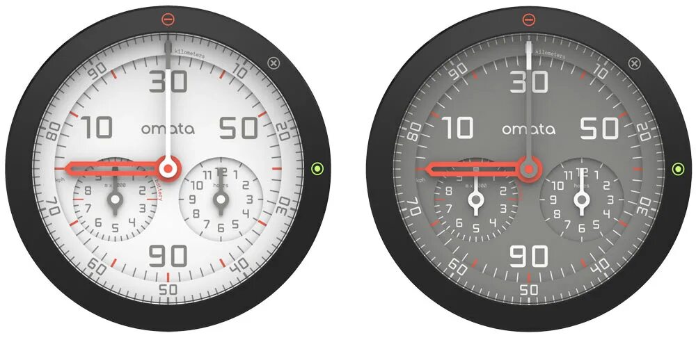 True speed. Analog Speedometer. Omata.