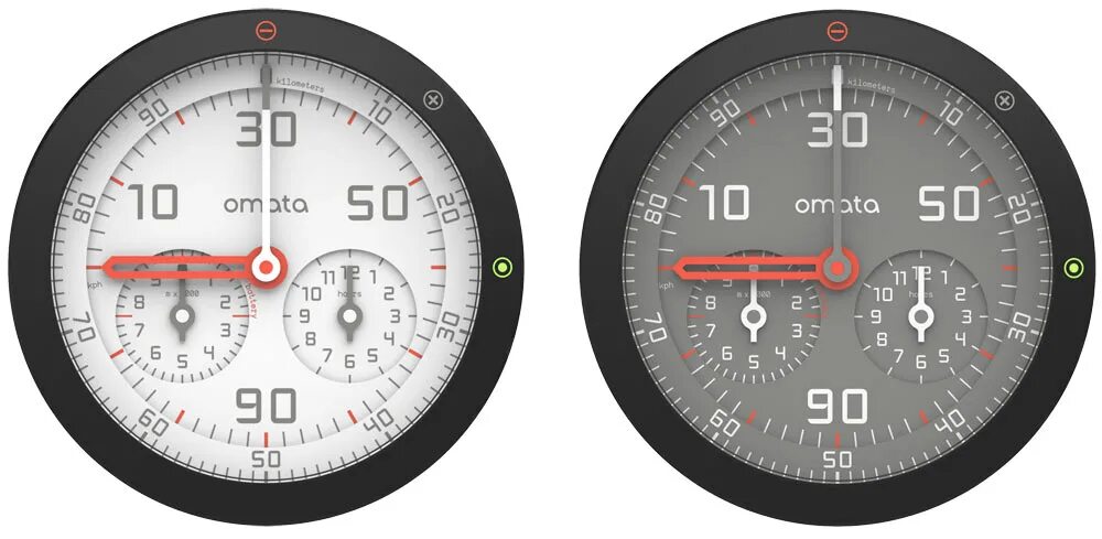 Analog Speedometer. Omata.