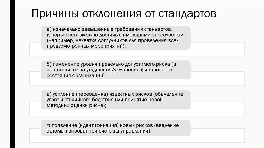 Анализ причин отклонения. Причины отклонения от плана. Причины отклонения от плановых показателей. Причины отклонения плана от факта. Почему отклоняют кредит