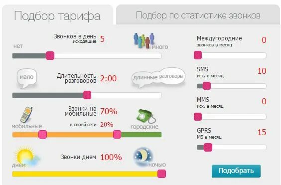 выбор профессии выбор будущего. собеседование рисунок. план свадьбы тайминг. выборы губернатора карикатура. памятка наблюдателя на выборах.