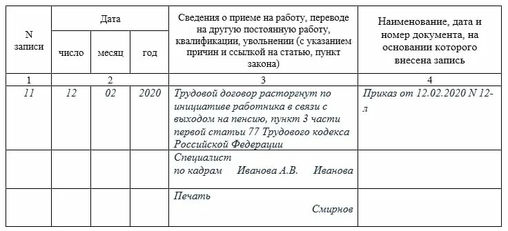 Как правильно уволиться работающему пенсионеру в 2024