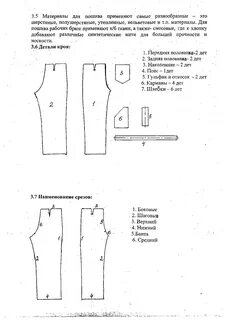 Срезы брюк