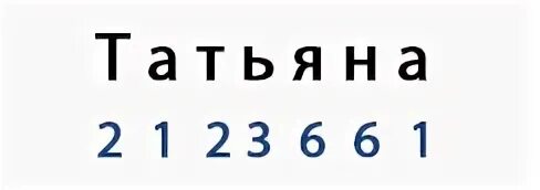 Как выглядит число грэма. Число грэма. число грэма все цифры. число грэма как записать.