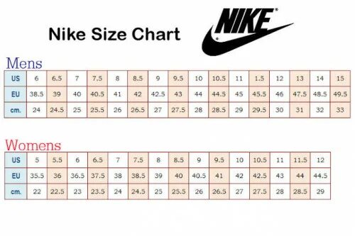 21 5 37. 9 Us размер Nike. Размер 9.5 Nike. 10.5 Us найк. 5 Us размер Nike.