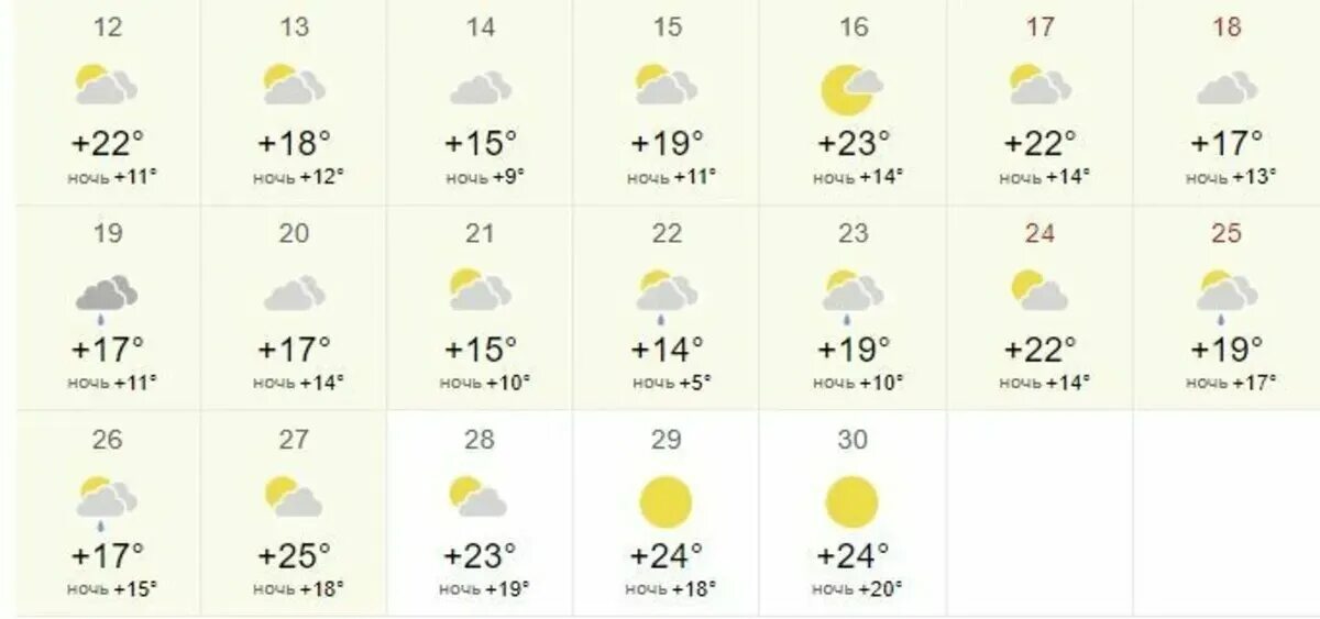 Погода. Температура лета 2023 Москва. Погода на завтра. Погода на завтра в Новосибирске.