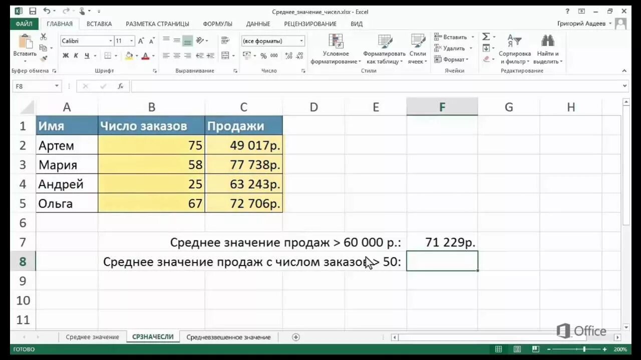 Функции сумм срзнач. СРЗНАЧЕСЛИ эксель. СРЗНАЧ В excel. Формула эксель СРЗНАЧЕСЛИ. Функция СРЗНАЧЕСЛИ.