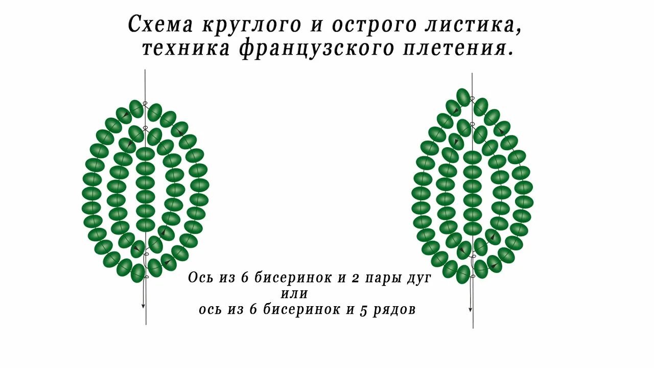Показать схему плетения из бисера листа подсолнуха Bead Bracelet Patterns