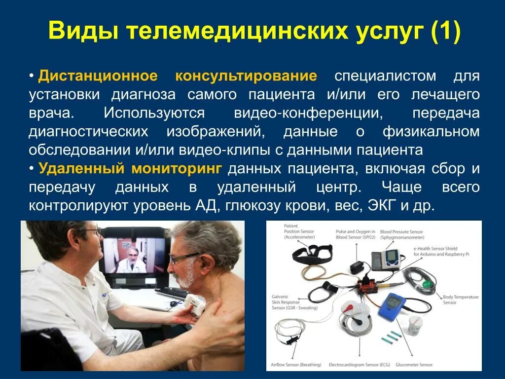 Медицинское управление врач. Технологии телемедицины. Основные виды телемедицинских технологий. Телемедицина в медицине. Вид телемедицинской консультации..