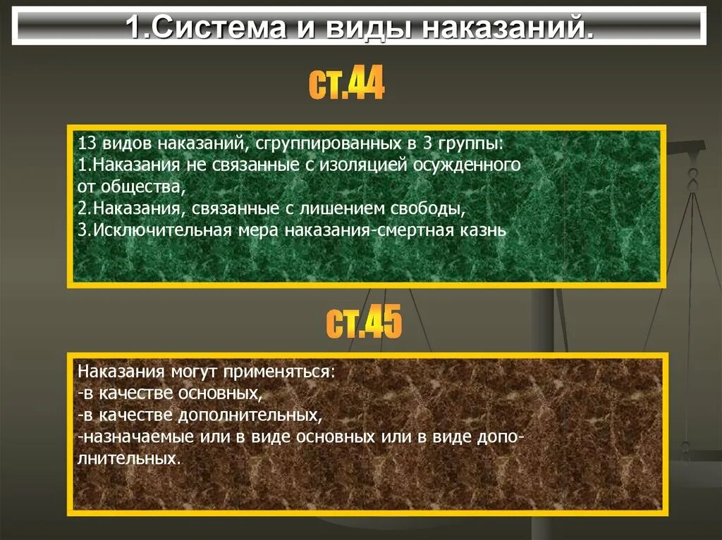 Наказание без изоляции от общества. Наказания связанные с изоляцией от общества. Виды наказаний связанные с изоляцией от общества. Наказания не связанные с изоляцией от общества. Наказания не связанные с изоляцией от общества таблица.