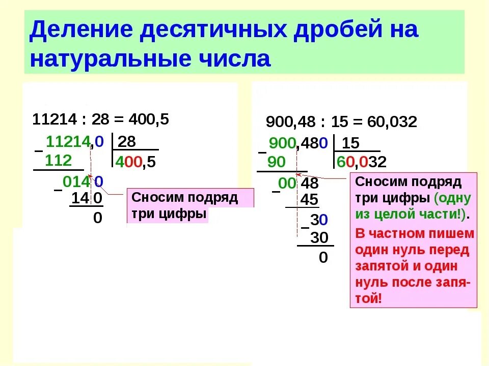 Деление десятичных дробей. Деление десятичных дробей в столбик. Правило деления десятичных дробей. Деление десятичной дроби на дробь.