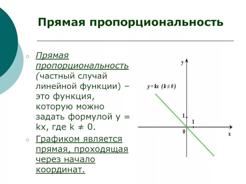 Что является прямой пропорциональностью