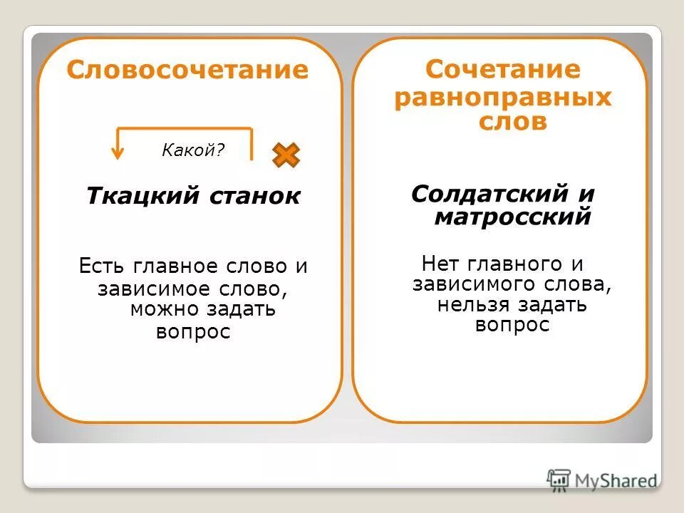 Оплатил проезд какое словосочетание. Главное и зависимое слово в словосочетании 5 класс. сочетание слов и словосочетание. словосочетание это сочетание. словосочетание сочетание главного и зависимого.