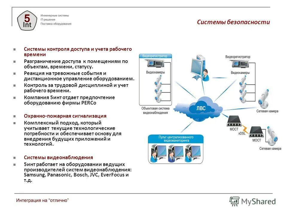 Учет время система контроль. Система учета и контроля. учета контроля доступа. система контроля учета рабочего времени. контроль учетной системы.