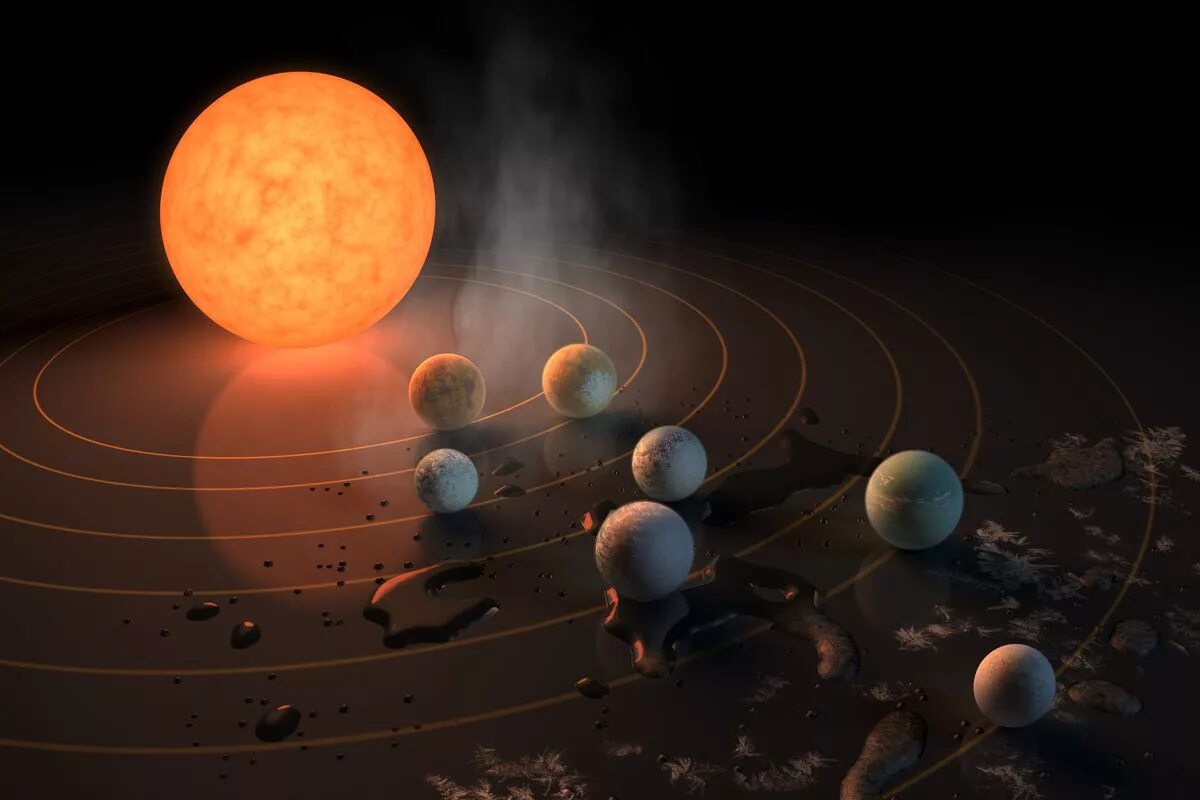 Какую планету открыли астрономы. Планетарная система Траппист 1. Солнечная система Trappist 1. Три планеты в системе Trappist-1. Звезда Trappist-1.