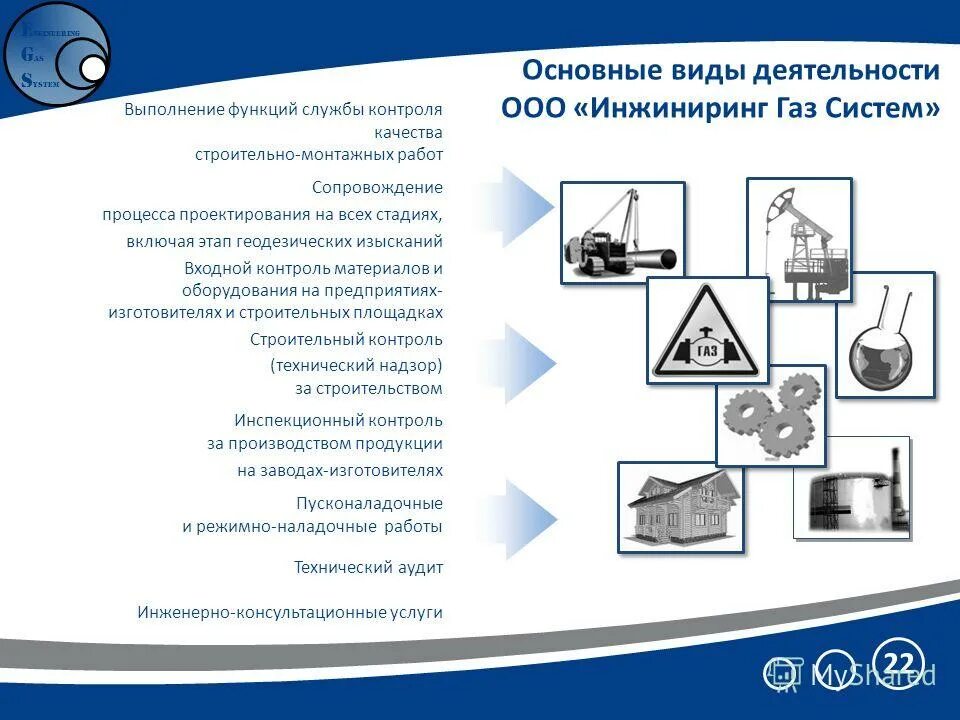 тема инжиниринг