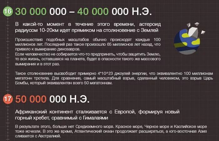 Сколько мегатонн в тротиловом эквиваленте. Сколько мегатонн в тротиловом эквиваленте. Сколько мегатонн в тротиловом эквиваленте. Радиус взрыва 100 мегатонн. Мегатонна тротила.