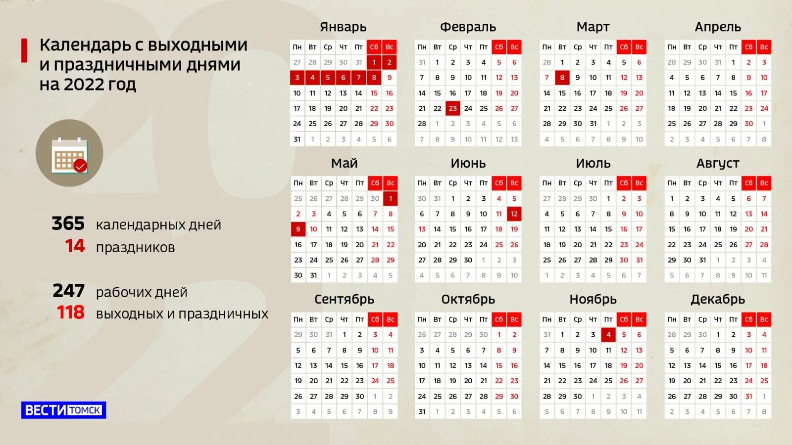 Календарь на 2022 год с праздниками и выходными выходные снизу. Праздники нерабочие дни 2022 года в России. Выходные дни и праздничные дни в 2022 году России. Праздничные дни в 2022 году в России календарь. Будние дни в 2024 году