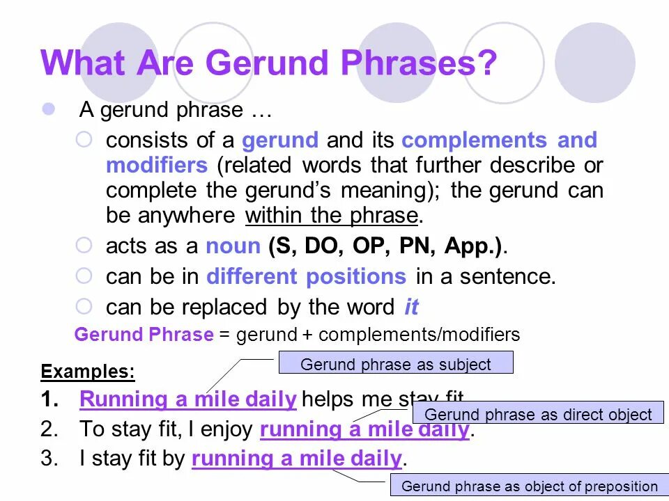 What is Gerund. Gerund phrases. Gerund what is it. Gerund examples. Complete the sentences using gerunds