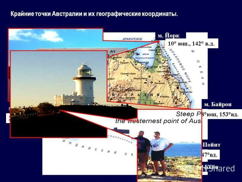 Любая из точек австралии. Крайние точки Австралии и их географические координаты на карте. Географические координаты крайних точек Австралии. Крайние географические точки Австралии. Крайние точки Австралии на карте.