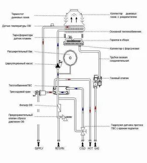 Плата навьен схема