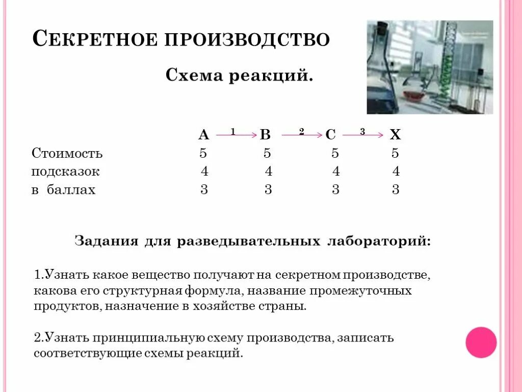 Сколько стоят реакции