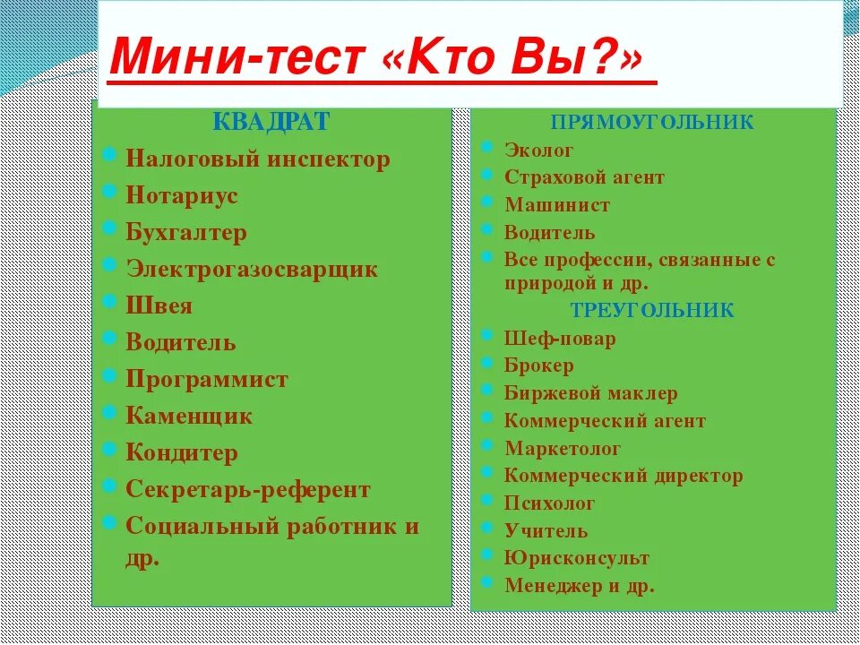 Тест кем быть
