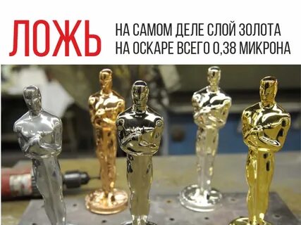Изготовление статуэток