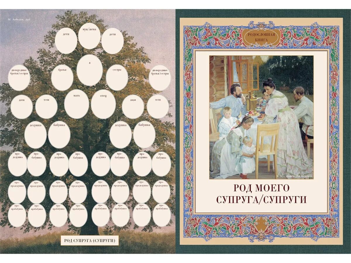 Книга истории рода. Родословная книга. Оформление книги рода. Родословная книга семьи. Оформление родословной книги.