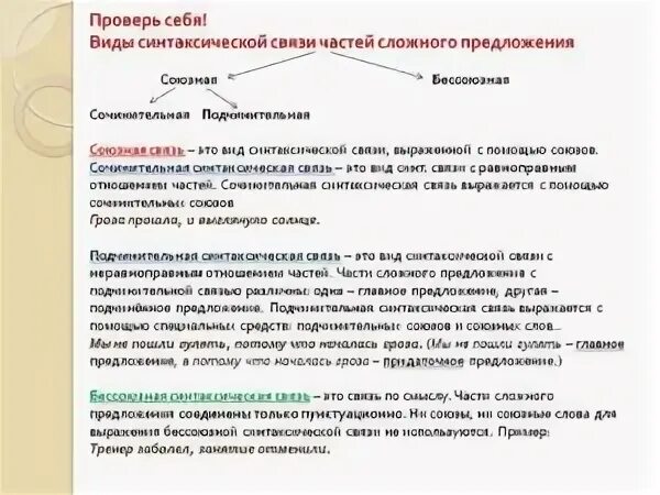 Синтаксические типы предложений