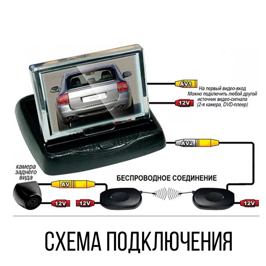 Как подключить монитор к камере заднего. Автомобильный монитор xdevice carkit-4.