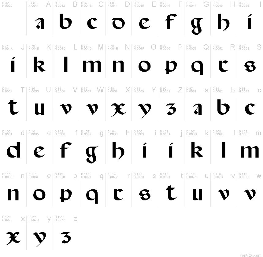 Lore font. Испания шрифт. spanish alphabet lore. ļ (латиниця). spanish alphabet lore rr.