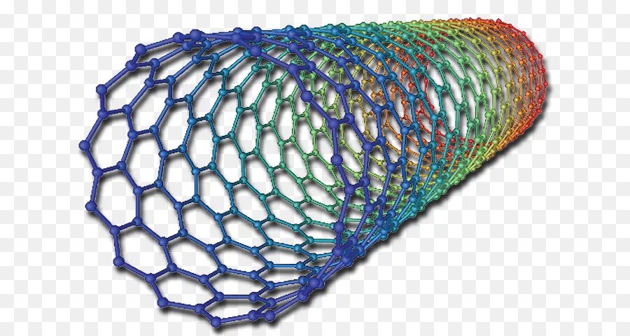 Фуллерен нанотрубка. Графен, фуллерены и углеродные нанотрубки. Нанотрубки Графен. Углероднныеи наьурбки.
