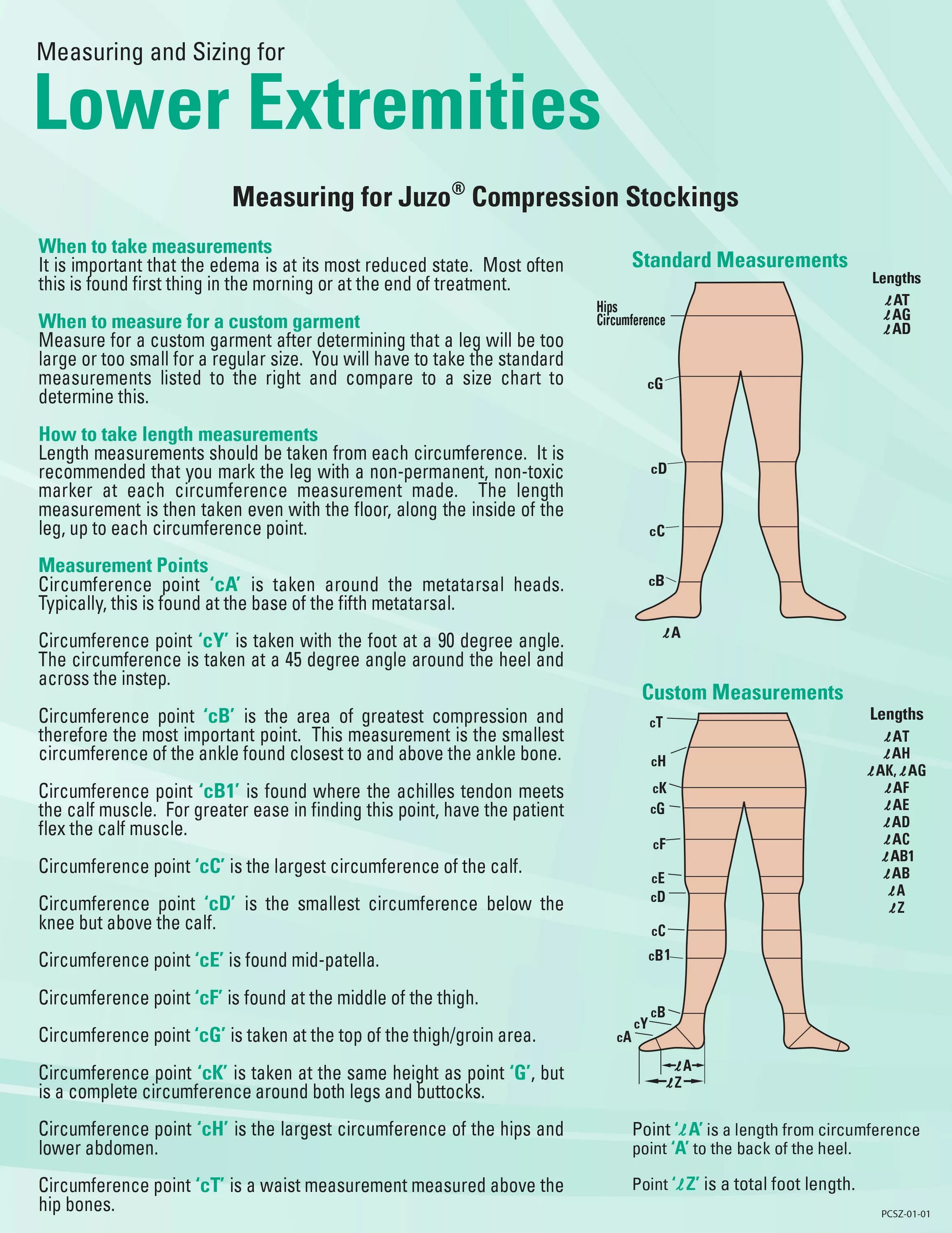 Measuring point