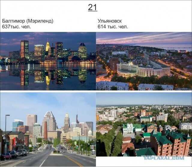 Город Америка в России. Город Россия в США. Россия и США красивые города. Мэриленд крупнейшие города. Какие вы знаете крупные города