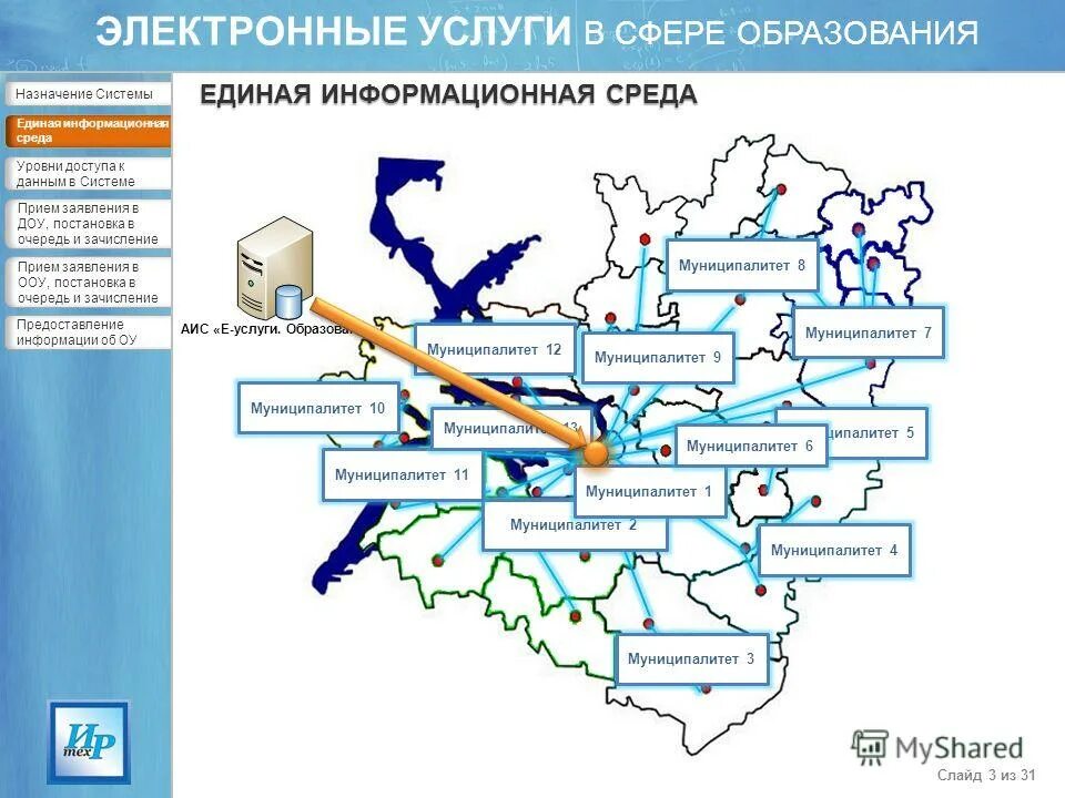 Госуслуги логотип. Войти сферу образования. Псковеду электронный дневник. Основные сферы использования психодиагностики. Войти сферу образования.
