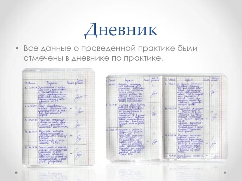 Журнал образование содержание. Как заполнять журнал по практике. заполнить дневник. дневник практики стропальщика. мед дневник по практике.