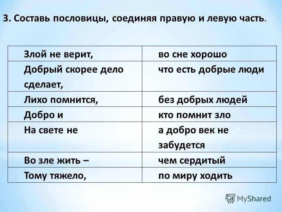 Концы поговорок