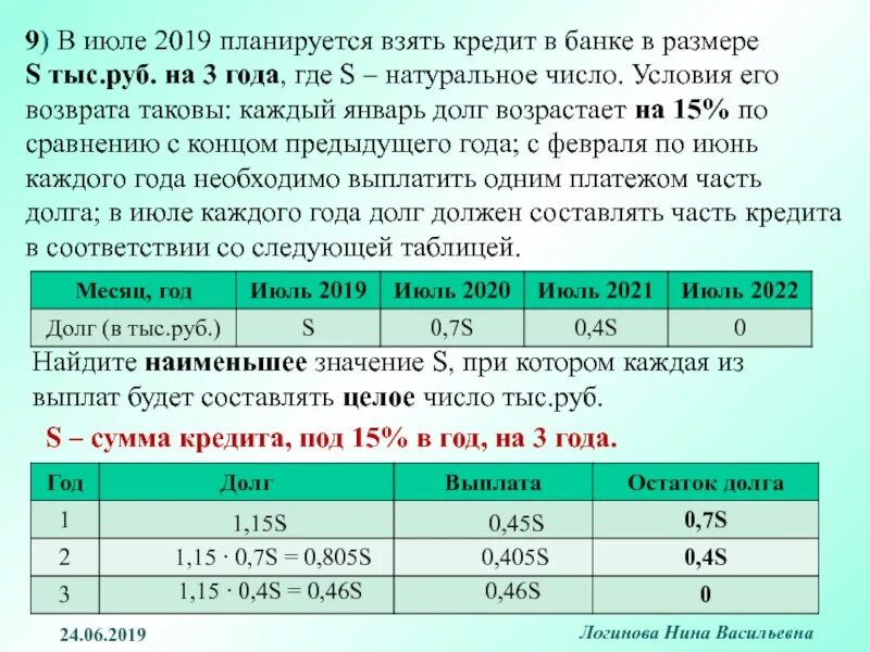 Ваш долг есть