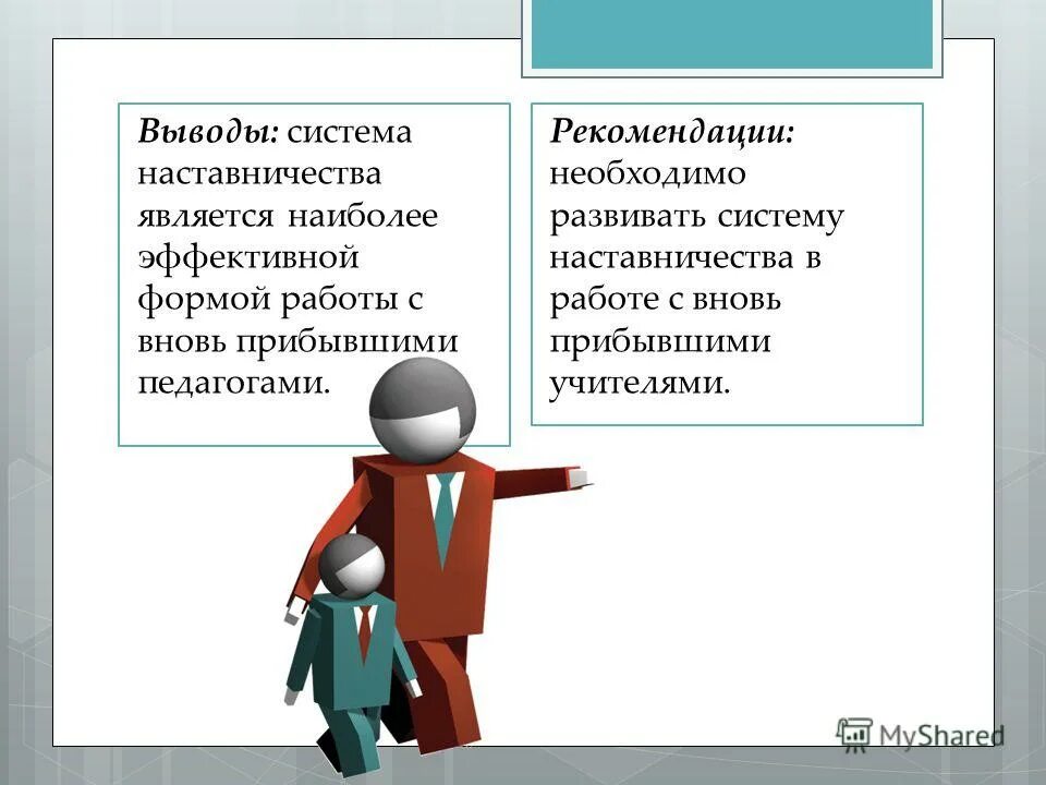 Тема наставничества в школе. Качества наставника педагога. Наставничество учитель ученик. Схема наставничества. Наставник и молодой педагог.