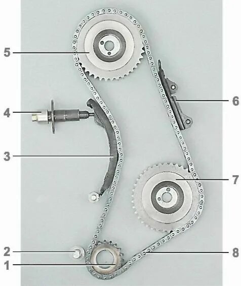 Цепной привод ГРМ ВАЗ 2107. Сборка цепи ГРМ ВАЗ 2107. Крышка цепи ГРМ ВАЗ 2107. Метка цепи ГРМ на ВАЗ 2107 инжектор.