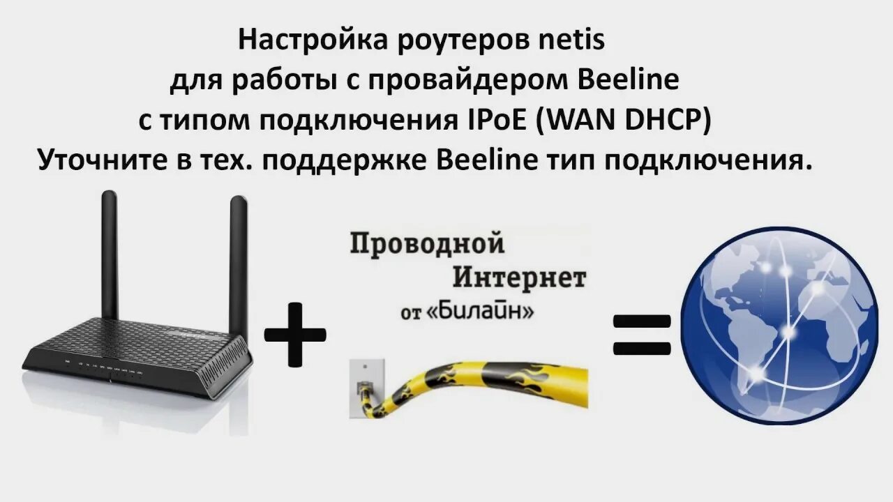 Подключить интернет билайн через роутер. Роутеры с ipoe. tp link ipoe билайн. подключение интернета билайна к роутеру. ipoe соединение что это.