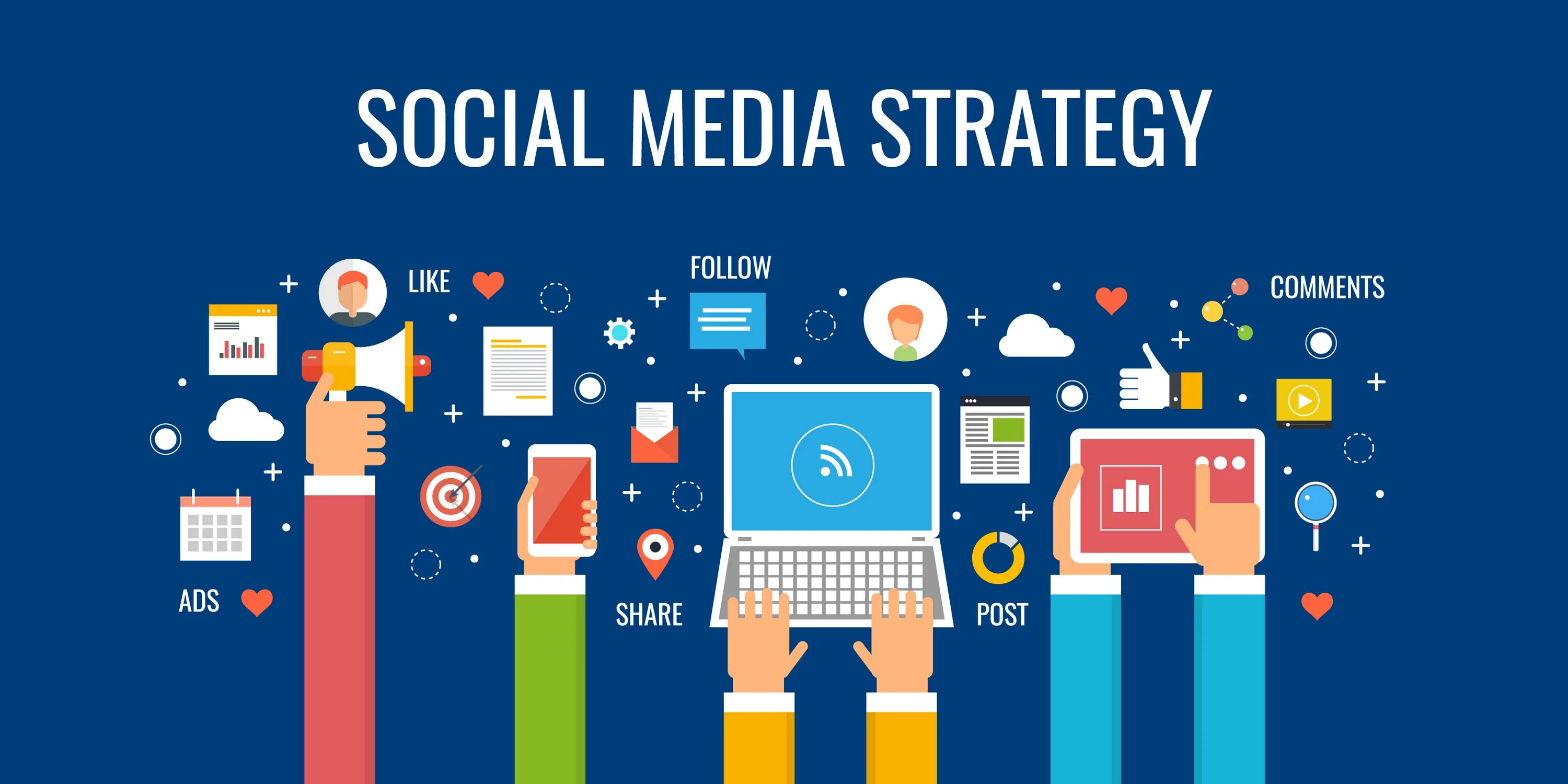 Sharing ads. Smm стратегия. Соцсети стратегия. Стратегия сошиал Медиа маркетинга. Social Media.