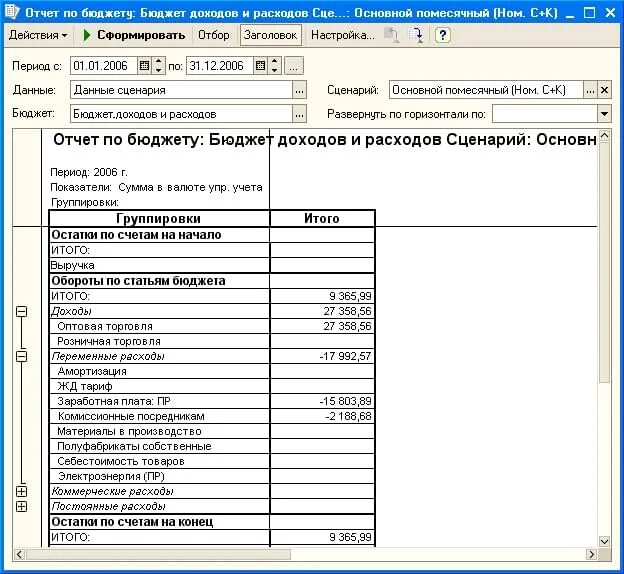 Бюджет доходов и расходов предприятия. БДР(М)-10. Зарплата 1995 виды доходов бюджетных.