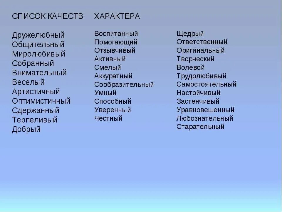 Прилагательные характеризующие героев. Качества характера человека. Положительные качества человека. Качества человека список. Человеческие качества список.