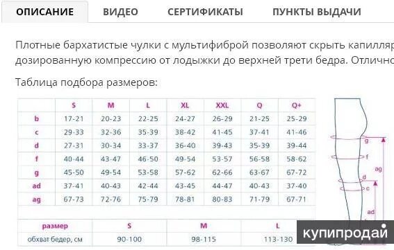 Таблица чулков компрессионных для женщин. Орто компрессионные чулки Размерная сетка. Размерная таблица компрессионных чулок Орто. Чулки компрессионные Orto таблица размеров. Орто компрессионные чулки таблица размеров.