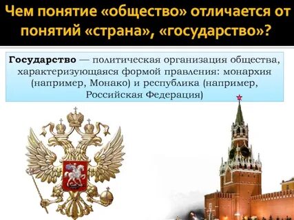 Политическая организация общества с определенной формой правления