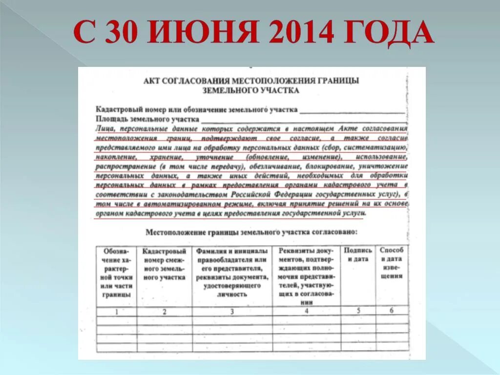 Акт согласования местоположения границ. Акт согласования земельного участка. Акт согласования границ земельного участка. Акт о границах участка. Межевание согласие соседа