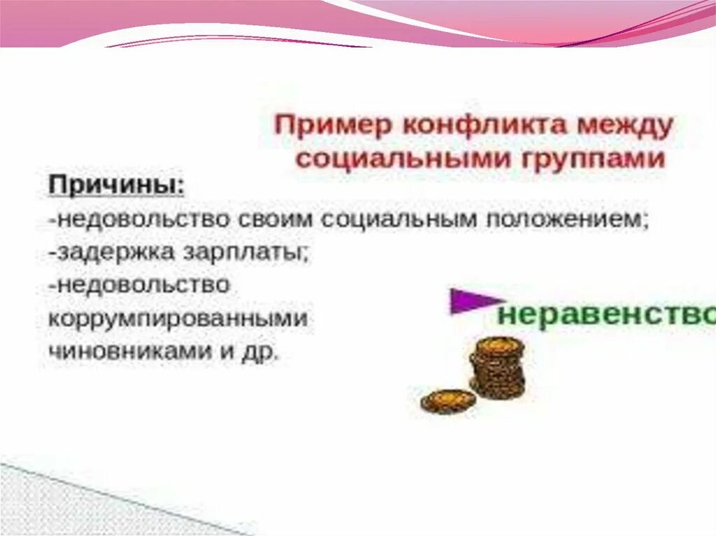 Проект социальный конфликт. Примеры социальных конфликтов. Причины социальных конфликтов с примерами. Социальный конфликт примеры из жизни. Социальные группы и причины их недовольства.